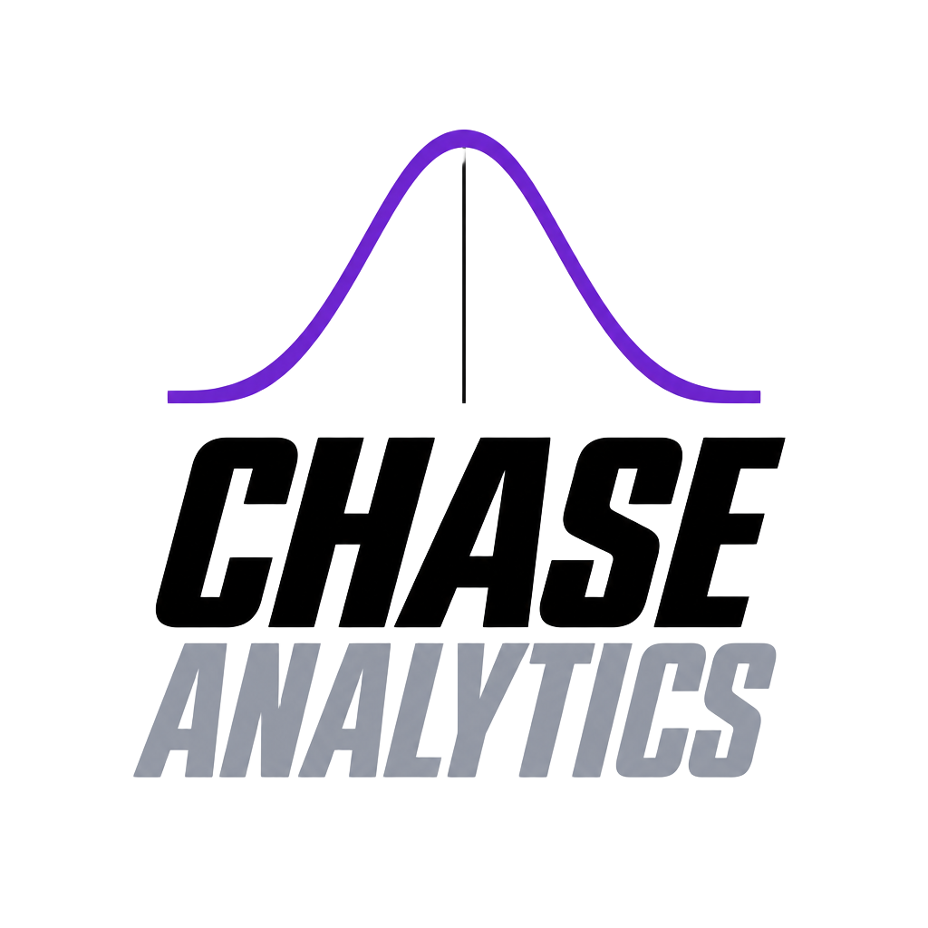 Chase Analytics